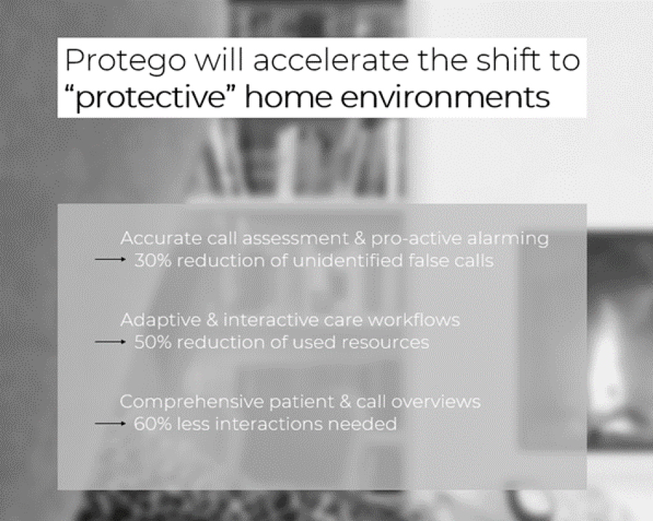 Televic Healthcare innovation Protego protective home environments